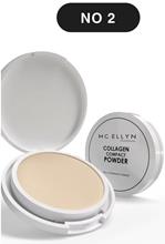 MC ELLYN COLLAGEN PUDRA 02